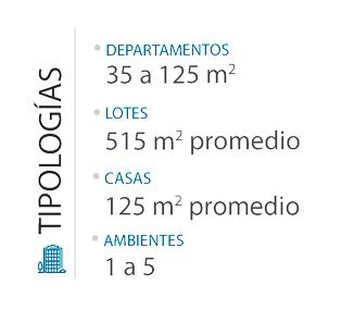 Tipologias - Departamentos : 35 a 125m2 - Lotes: 515m2 promedio - Casas: 125m2 promedio - Ambientes: 1 a 5